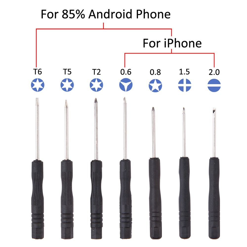 Kit d'outils de réparation de  - Electronics Repair Equipment avis et prix
